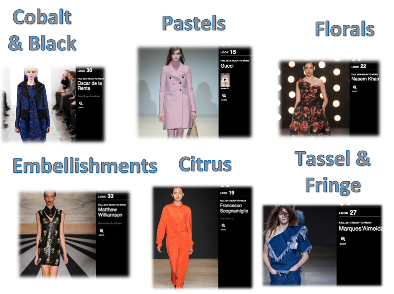 new york fashion week recap
