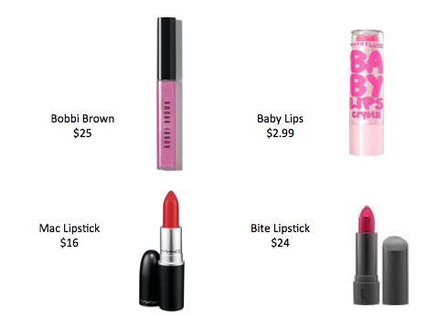 spring lip essentials