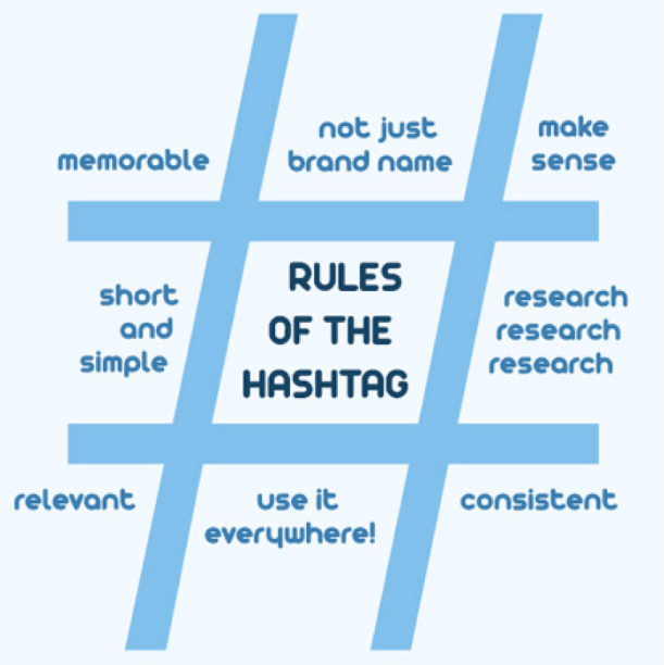 hashtag